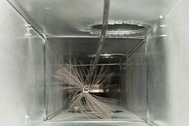 Best HVAC Air Duct Cleaning  in University Of Virginia, VA